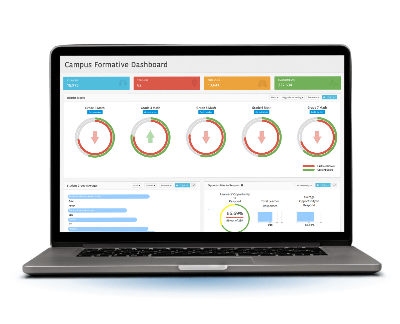 Formative-dashboard (1)